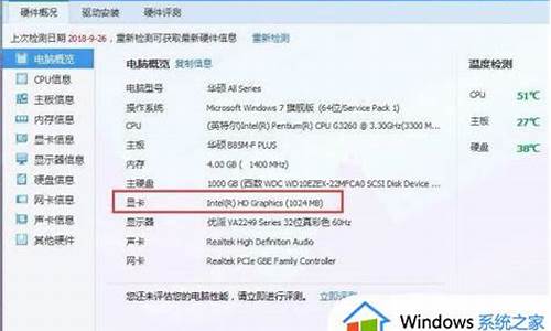 显卡怎么看在哪_显卡再哪里看
