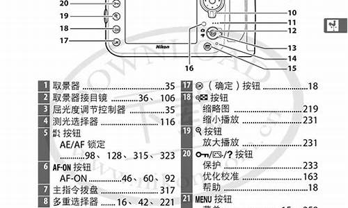 尼康d800说明书图解电子版_尼康d800说明书