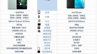 一加手机3t参数配置详情_一加手机3t参数配置详情表